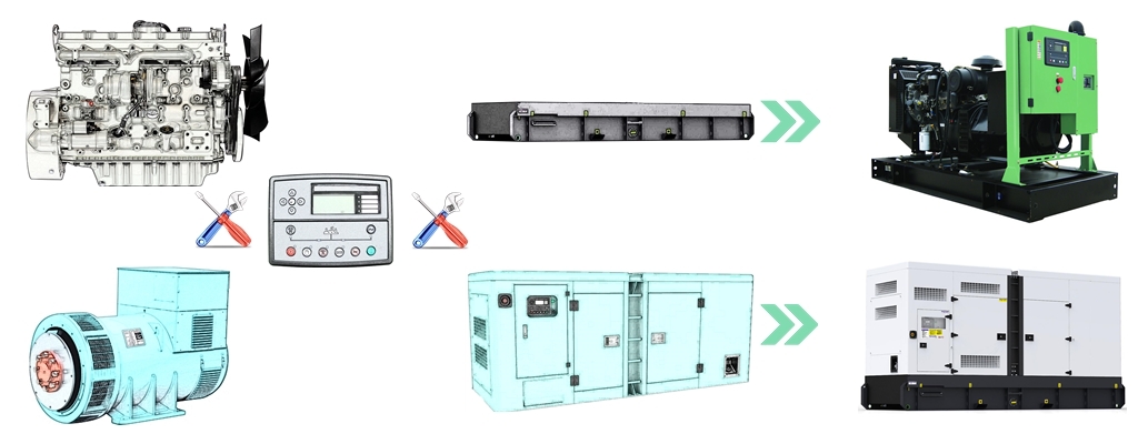 perkins engine generating set perkins engine generating set